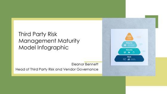 Third Party Risk Management Maturity Model Infographic PPT Sample VM