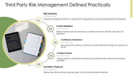 Third Party Risk Management Maturity Model Infographic PPT Sample VM