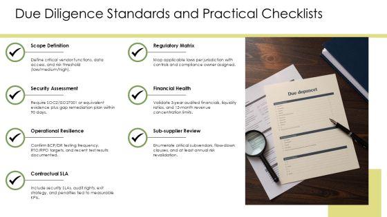 Third Party Risk Management Maturity Model Infographic PPT Sample VM