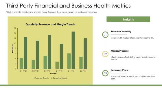 Third Party Risk Management Maturity Model Infographic PPT Sample VM