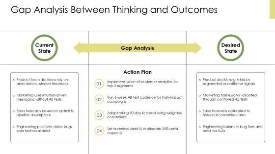 Thought Process Mapping PPT Demonstration VM