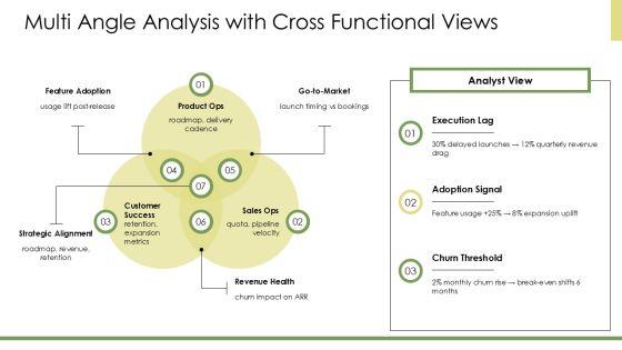 Thought Process Mapping PPT Demonstration VM
