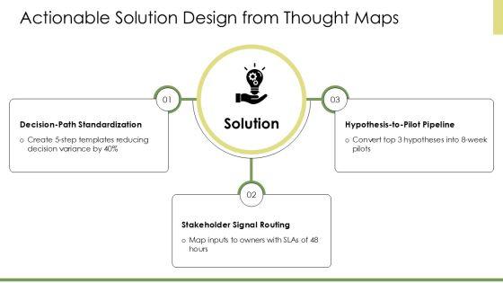 Thought Process Mapping PPT Demonstration VM