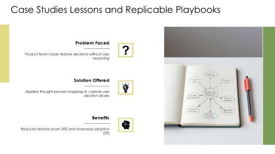 Thought Process Mapping PPT Demonstration VM