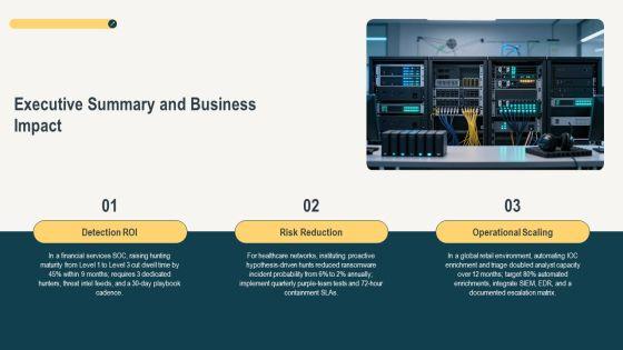 Threat Hunting Maturity Model PPT Summary VM