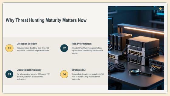 Threat Hunting Maturity Model PPT Summary VM