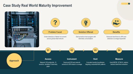Threat Hunting Maturity Model PPT Summary VM