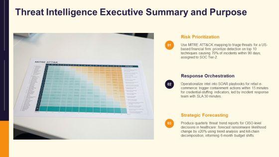 Threat Intelligence Lifecycle PPT Graphics VM