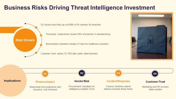 Threat Intelligence Lifecycle PPT Graphics VM