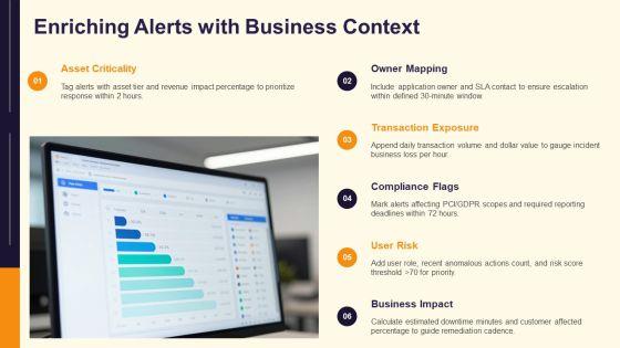 Threat Intelligence Lifecycle PPT Graphics VM