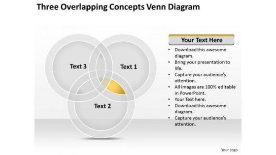 three_overlapping_concepts_venn_diagram_business_plan_outline_powerpoint_templates_1.jpg