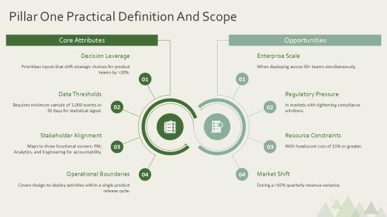 Three Pillars Model Ideas For Conceptual Frameworks PPT Guidelines VM