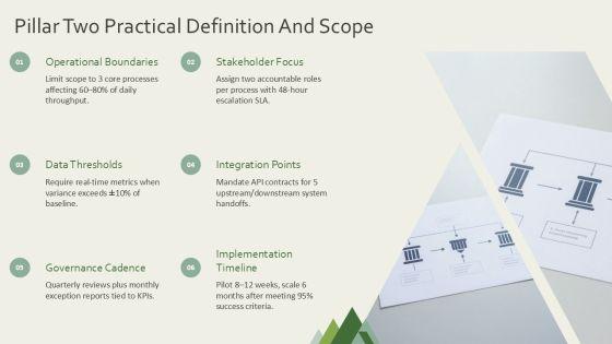 Three Pillars Model Ideas For Conceptual Frameworks PPT Guidelines VM