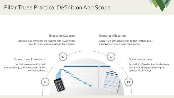Three Pillars Model Ideas For Conceptual Frameworks PPT Guidelines VM