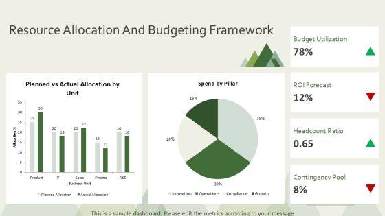 Three Pillars Model Ideas For Conceptual Frameworks PPT Guidelines VM