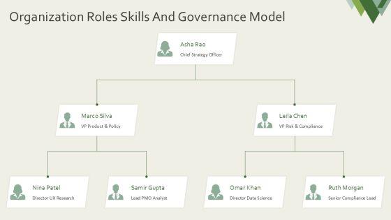Three Pillars Model Ideas For Conceptual Frameworks PPT Guidelines VM