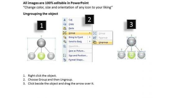 three_results_of_single_process_online_business_plans_powerpoint_slides_2.jpg