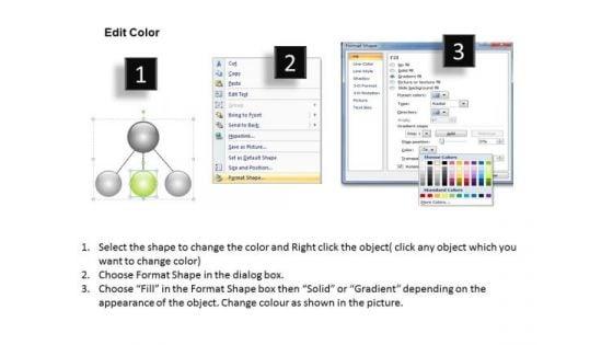 three_results_of_single_process_online_business_plans_powerpoint_slides_3.jpg