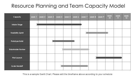 Ticket Management Process Workflow Chart For New Business Ideation PPT Mockup VM