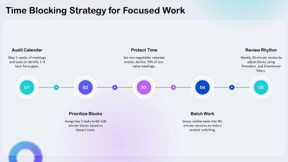 Time Management Infographic PPT Structure VM