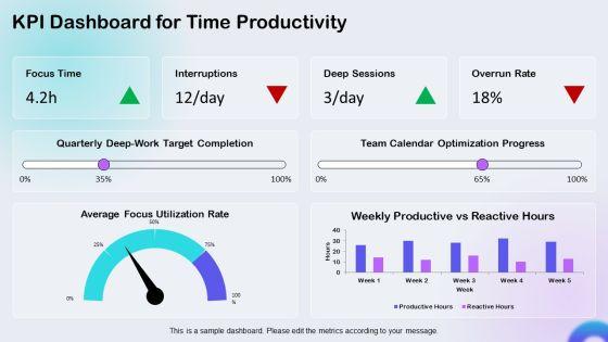 Time Management Infographic PPT Structure VM