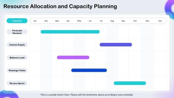 Time Management Infographic PPT Structure VM