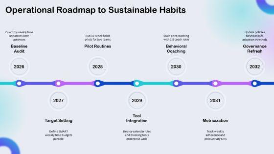 Time Management Infographic PPT Structure VM
