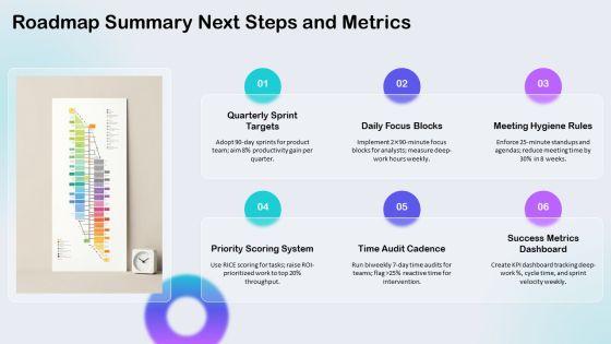 Time Management Infographic PPT Structure VM