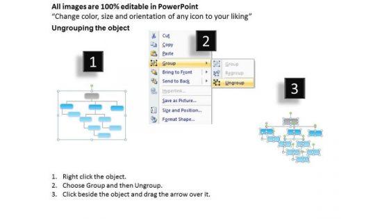 timeline_hierarchy_structure_of_organization_project_development_2.jpg