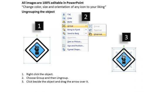 timeline_internal_factor_of_organization_strength_business_objective_2.jpg