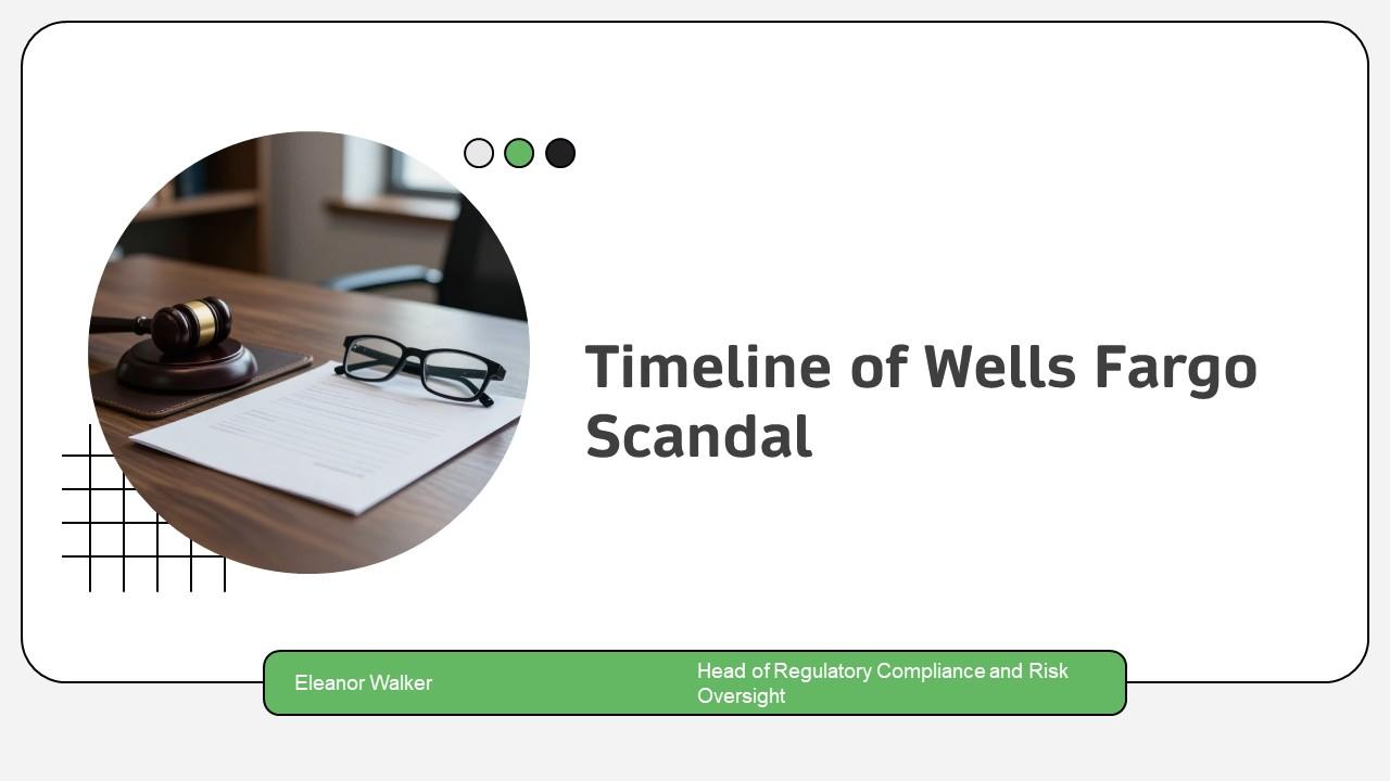 Timeline Of Wells Fargo Scandal PPT Guidelines VM