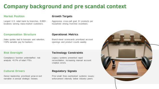 Timeline Of Wells Fargo Scandal PPT Guidelines VM
