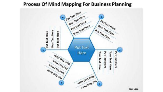 timeline_process_of_mind_mapping_for_business_planning_1.jpg