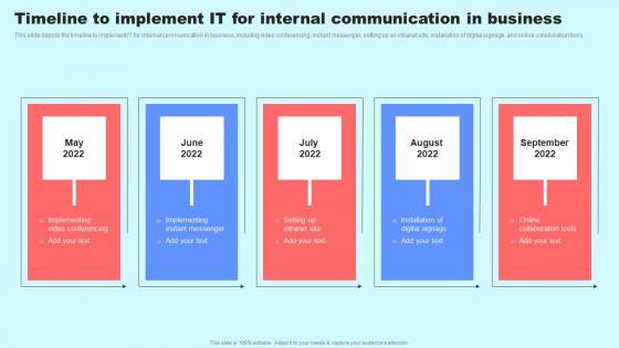 Timeline To Implement It For Internal Communication In Business Introduction Pdf