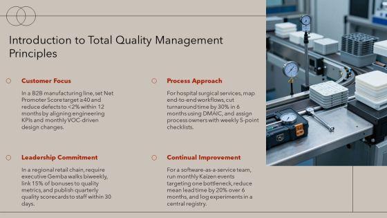 Total Quality Management 7 Principles PPT Guidelines VM