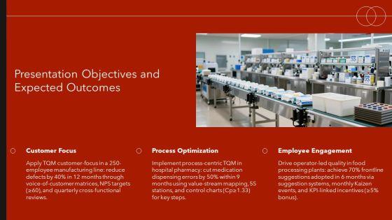 Total Quality Management 7 Principles PPT Guidelines VM