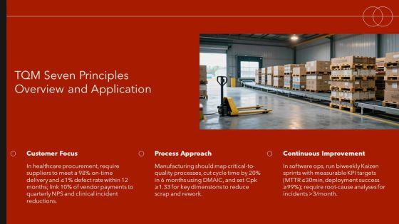 Total Quality Management 7 Principles PPT Guidelines VM