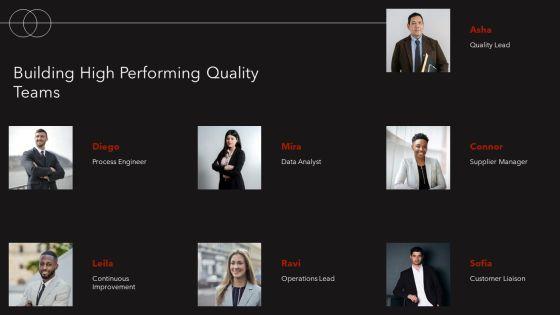 Total Quality Management 7 Principles PPT Guidelines VM