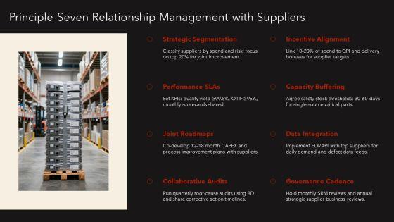 Total Quality Management 7 Principles PPT Guidelines VM