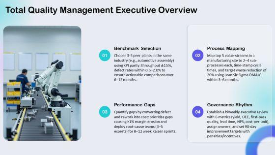 Total Quality Management Benchmarking PPT Outline VM