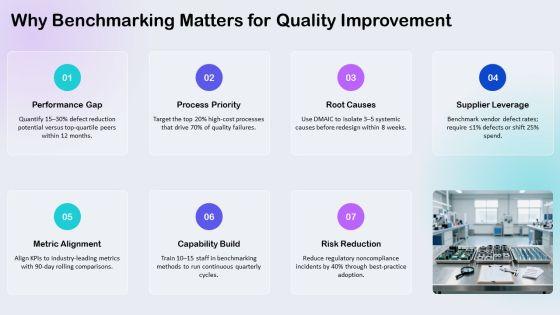 Total Quality Management Benchmarking PPT Outline VM