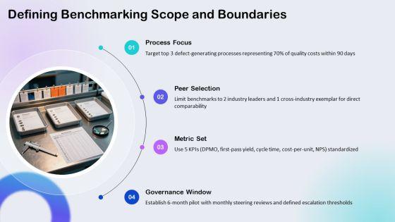 Total Quality Management Benchmarking PPT Outline VM