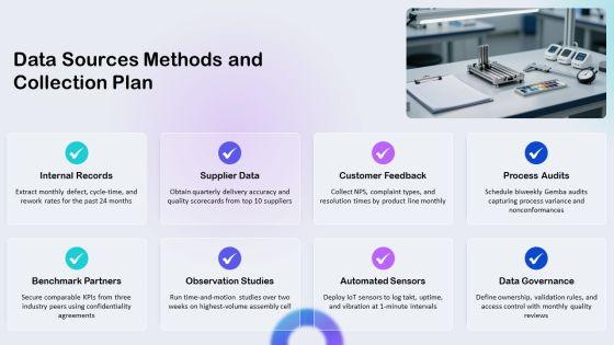 Total Quality Management Benchmarking PPT Outline VM