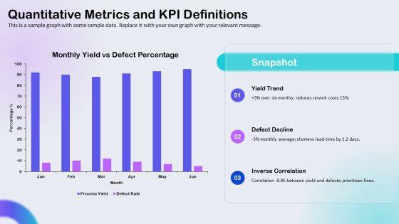 Total Quality Management Benchmarking PPT Outline VM