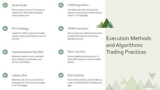 Trading Life Cycle PPT Presentation VM