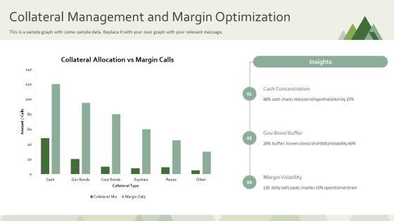 Trading Life Cycle PPT Presentation VM