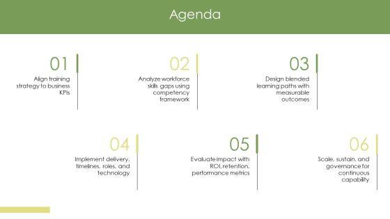 Training And Development In Human Resource Development PPT Guidelines VM