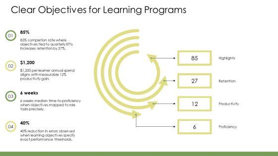 Training And Development In Human Resource Development PPT Guidelines VM
