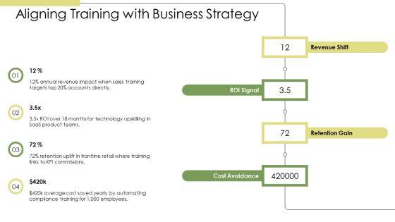 Training And Development In Human Resource Development PPT Guidelines VM
