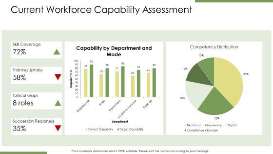 Training And Development In Human Resource Development PPT Guidelines VM